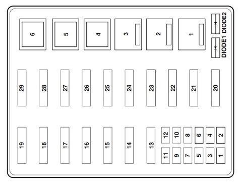 2007 f53 power distribution box|ford f53 maintenance schedule.